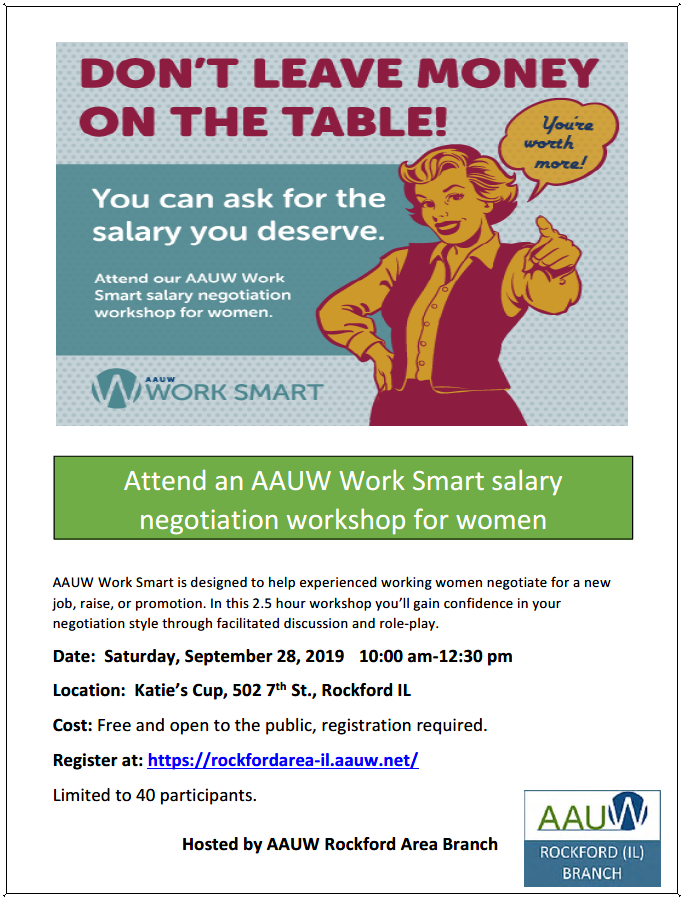 AAUW Work Smart